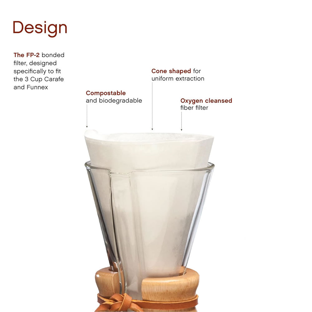 CHEMEX BONDED 3 Cup Filter FP-2