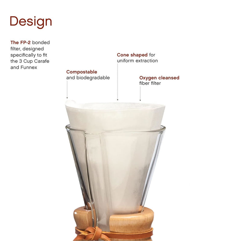 CHEMEX BONDED 3 Cup Filter FP-2 - 100 ct.